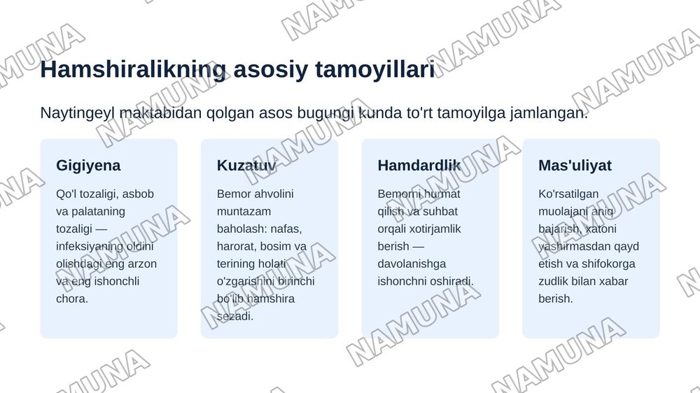 Hamshiralik ishi faniga kirish.
Hamshiralik ishining tarixi va rivojlanishi. — zamonaviy taqdimot, 7-slayd