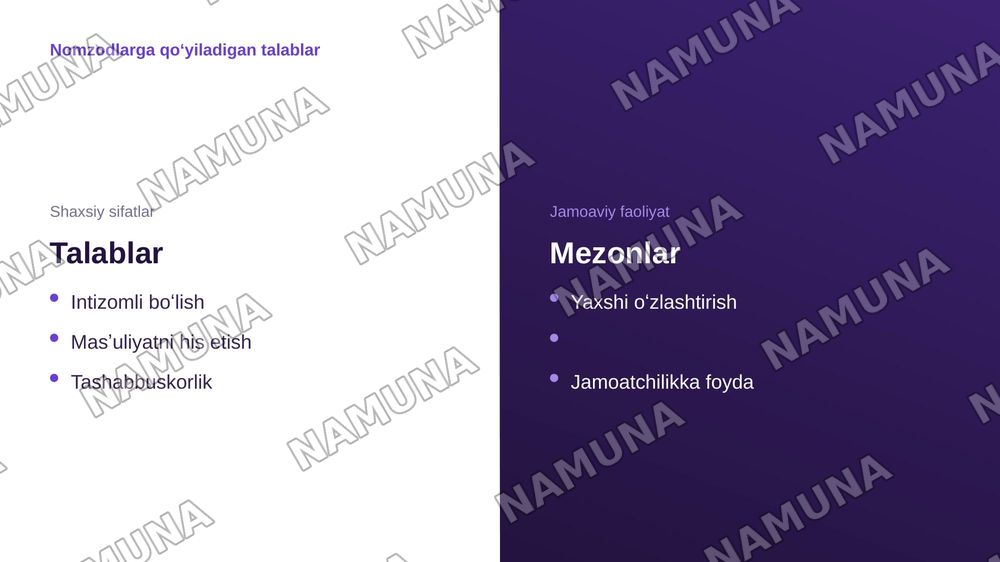 Parkent tumani 58-maktabida Oʻquvchilar kengashi uchun saylov boshlandi. — zamonaviy taqdimot, 6-slayd