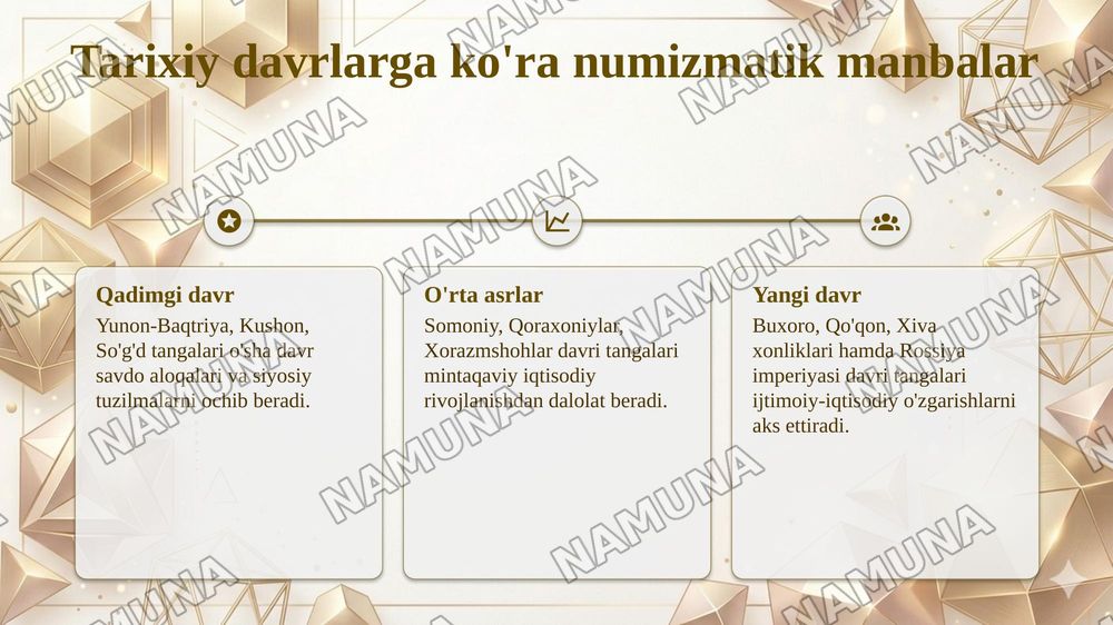 Numizmatik manbalar va ullarni tadqiq etish usullari — taqdimot, 5-slayd