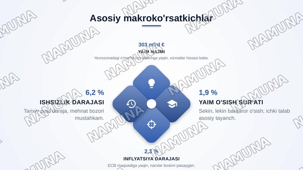 Portugaliya moliyaviy holati iqtisodiyoti yaqin yillardagu — zamonaviy taqdimot, 4-slayd