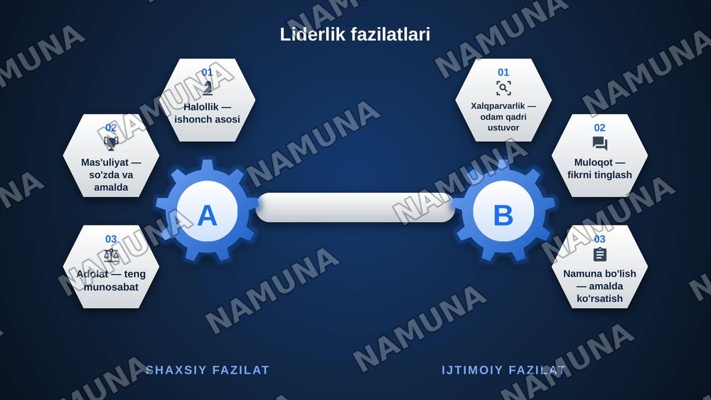 Kelajak lideri Davronov Jafarbek uchun zamonaviy slayd tayyorlang. Ko'k, oq va oltin ranglar, O'zbekiston bayrog'i va liderlik ramzlaridan foydalaning. Maqsadi, asosiy vazifalari va liderlik fazilatlarini kirill yozuvida yozing., 16:9 formatda, sifatli va chiroyli dizayn qiling. — zamonaviy taqdimot, 5-slayd
