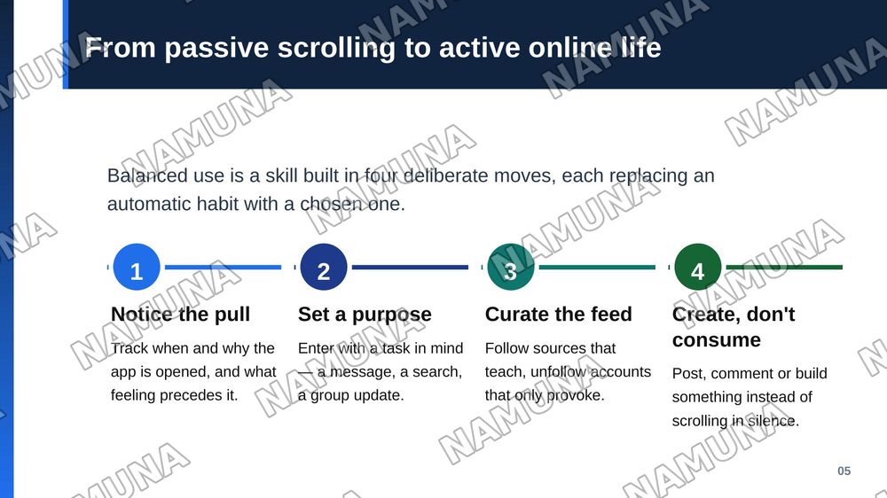 Social media vs online life — zamonaviy taqdimot, 6-slayd