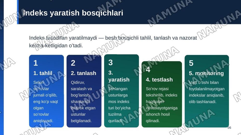Maʼlumotlar bazasini optimallashtirish usullari indexsing normalizasion — zamonaviy taqdimot, 7-slayd