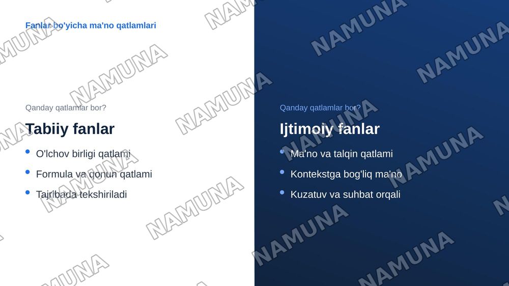 Turli fanlarda bir xil tushunchalarning semantik farqlanishi — zamonaviy taqdimot, 8-slayd