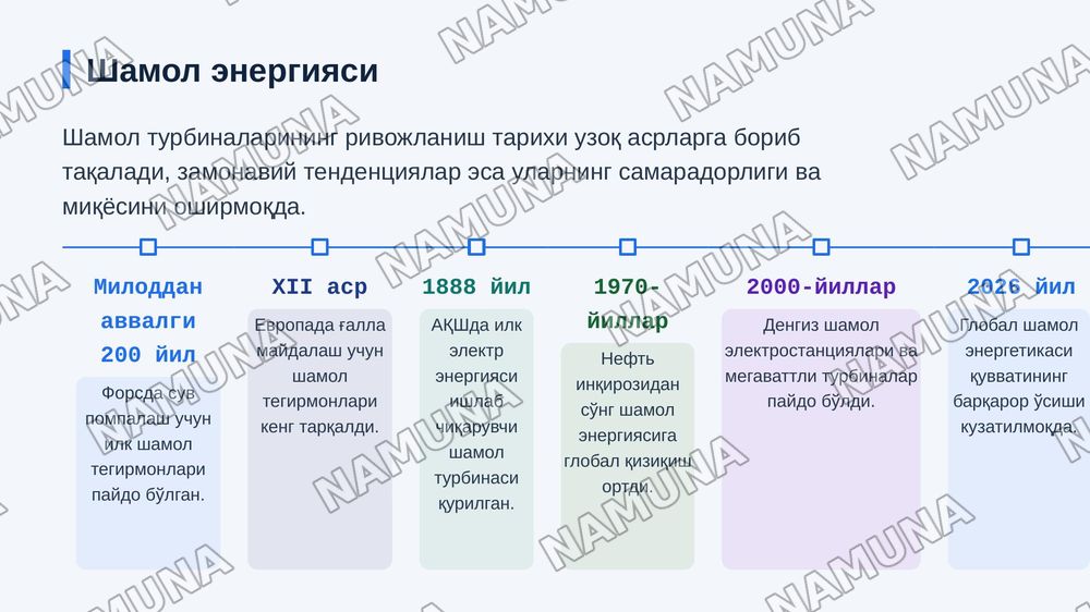 Muqobil energetika rivojlanishi yo‘llari — zamonaviy taqdimot, 6-slayd