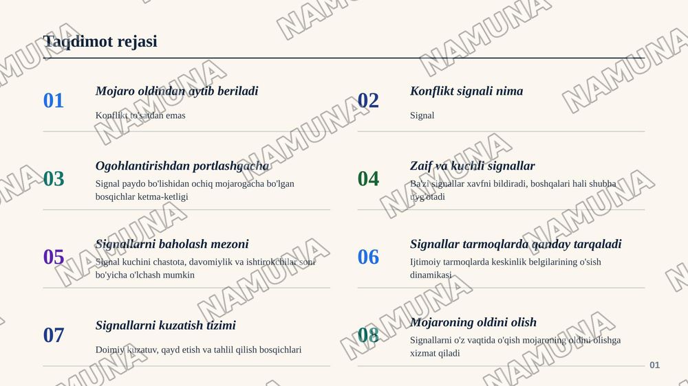 Konflikt signallari — zamonaviy taqdimot, 2-slayd
