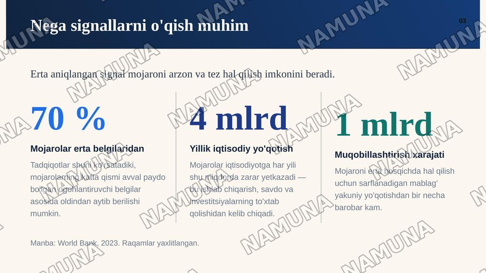 Konflikt signallari — zamonaviy taqdimot, 4-slayd