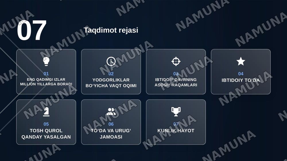 Oʻzbekiston hududida ibtidoiy odamlarning paydo boʻlishi va ibtidoiy toʻda davri — zamonaviy taqdimot, 2-slayd