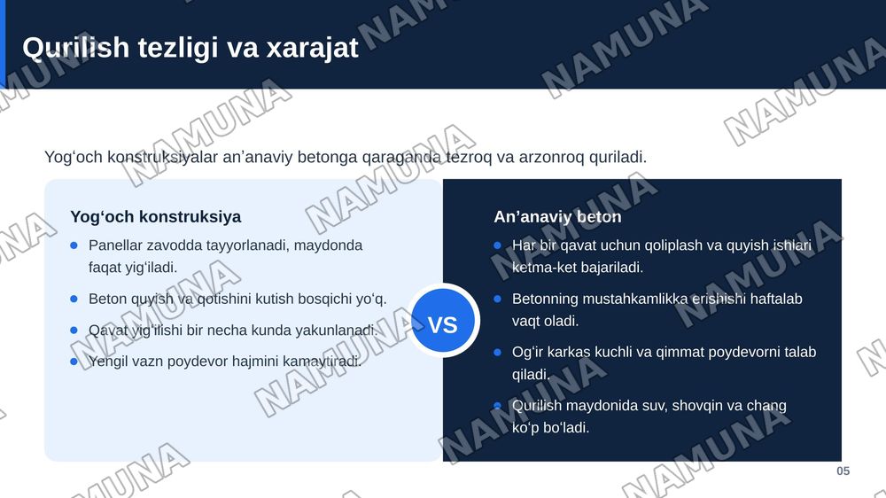 Yogʻochdan qurilgan zamonaviy binolar — zamonaviy taqdimot, 6-slayd