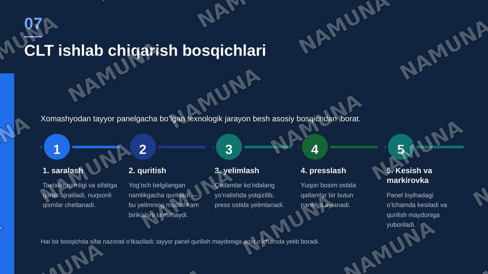 Yogʻochdan qurilgan zamonaviy binolar — zamonaviy taqdimot, 8-slayd