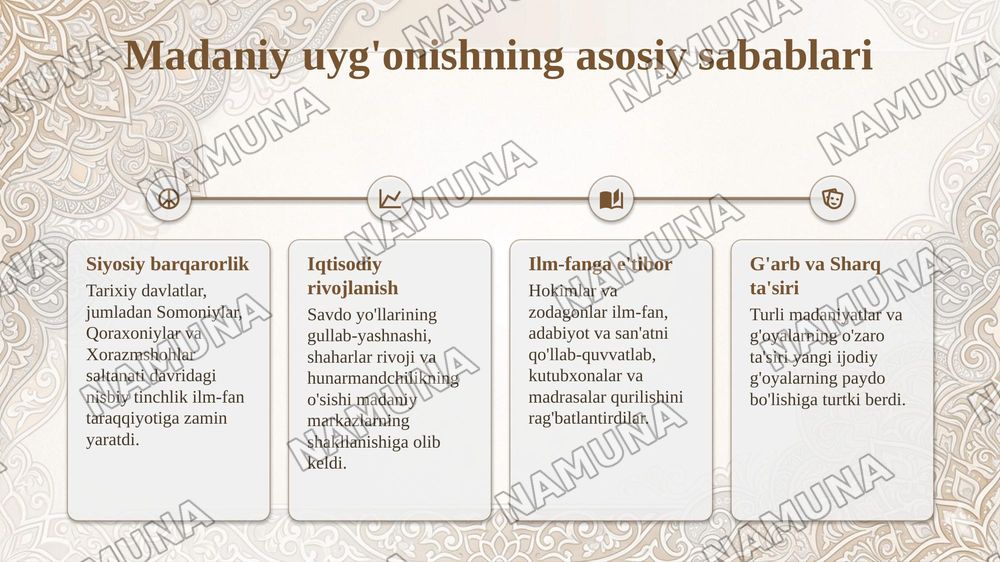 IX-XII asrlarda mamlakatimiz hududida ro’y bergan madaniy
uyg’onish (Renessans).Buyuk allomalarning jahon sivilizatsiyasiga
qo’shgan hissasi. — taqdimot, 4-slayd