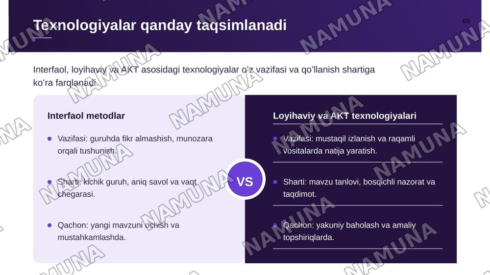Oʻqituvchi faoliyatida zamonaviy pedagogik texnalogiyalardan foydalanish — zamonaviy taqdimot, 6-slayd