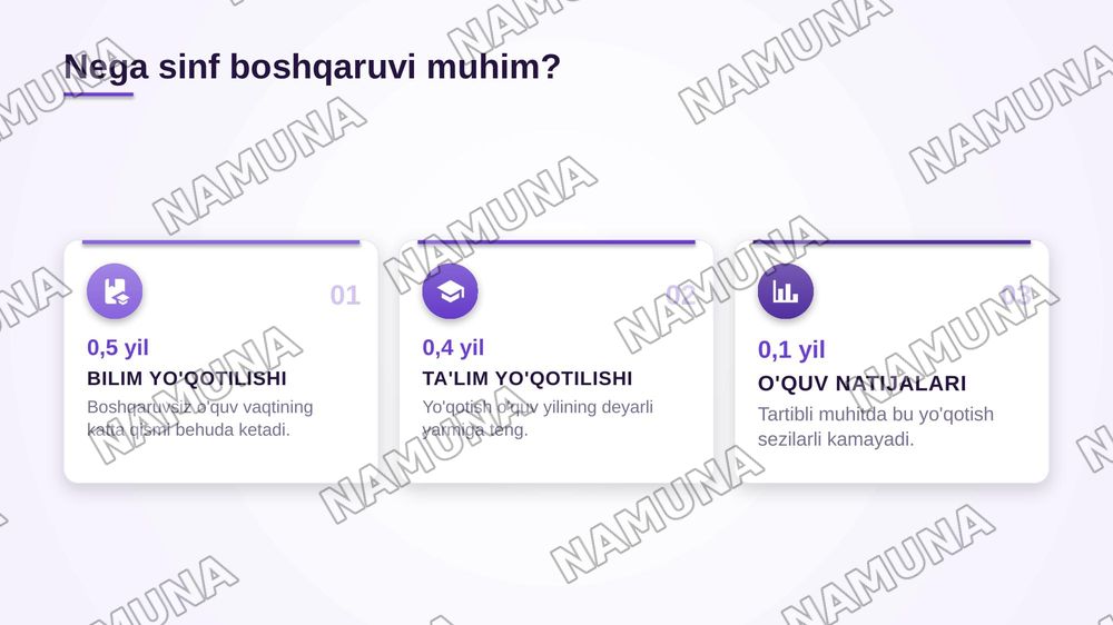Pedagogik menijment va sinif boshqaruvi — zamonaviy taqdimot, 3-slayd
