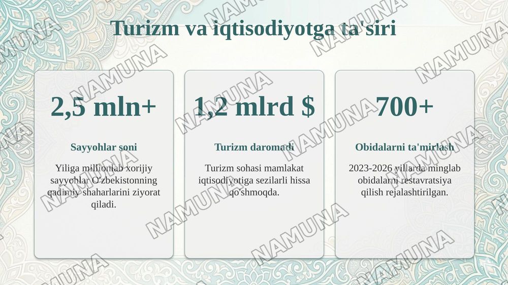 Milliy qadriyatlarimiz namunasi. Koʼxna va betakror obidalar. — taqdimot, 8-slayd