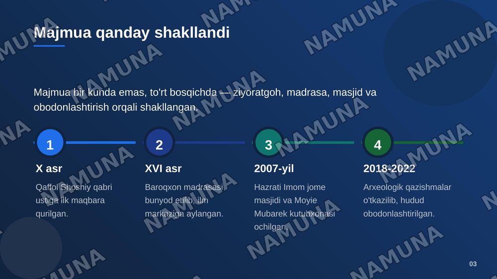 Hazrati Imom kompleksi yodgorligi sizda qanday taassurot qoldirdi mavzusida prezentatsiya tayyorlash. — zamonaviy taqdimot, 4-slayd