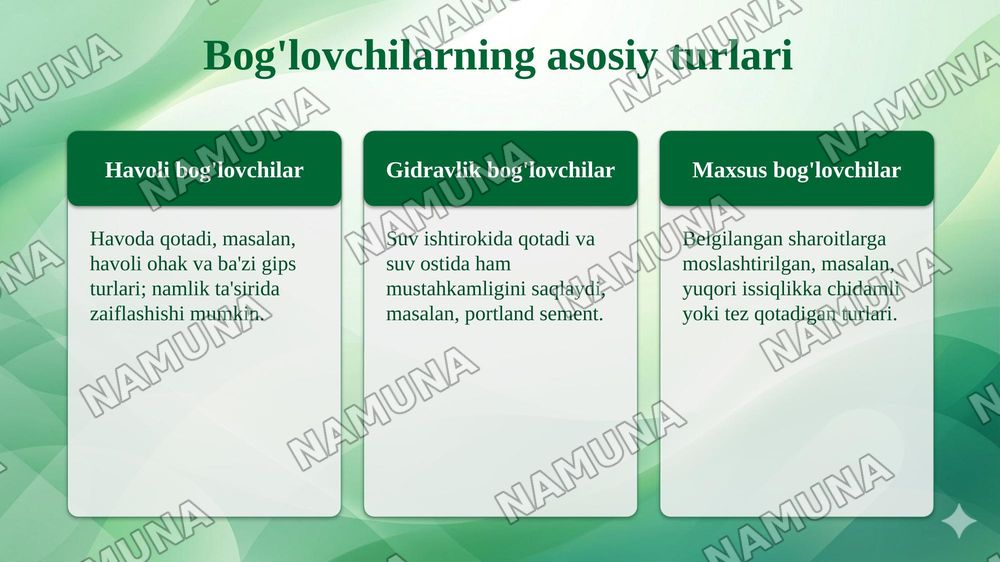 Noorganik (mineral) bog‘lovchi materiallar va ularning xususiyatlari. — taqdimot, 7-slayd