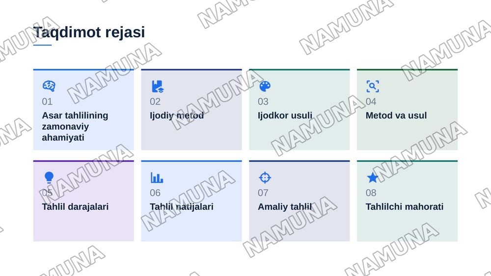 Ijodiy metod va ijodkor usuli (asar matinini taxlil qilish). — zamonaviy taqdimot, 2-slayd