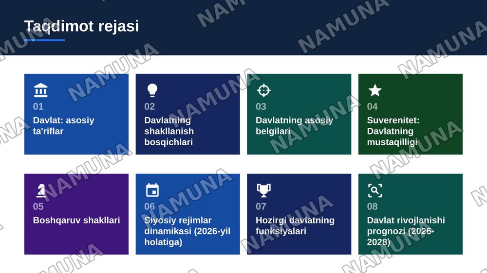 Davlat tushunchasi belgilari mohiyati va tiplari — zamonaviy taqdimot, 2-slayd