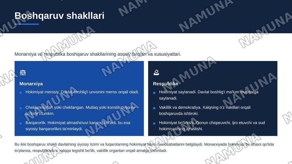 Davlat tushunchasi belgilari mohiyati va tiplari — zamonaviy taqdimot, 8-slayd