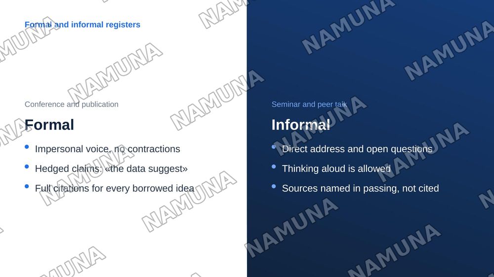 Academic Communication Skills — zamonaviy taqdimot, 6-slayd