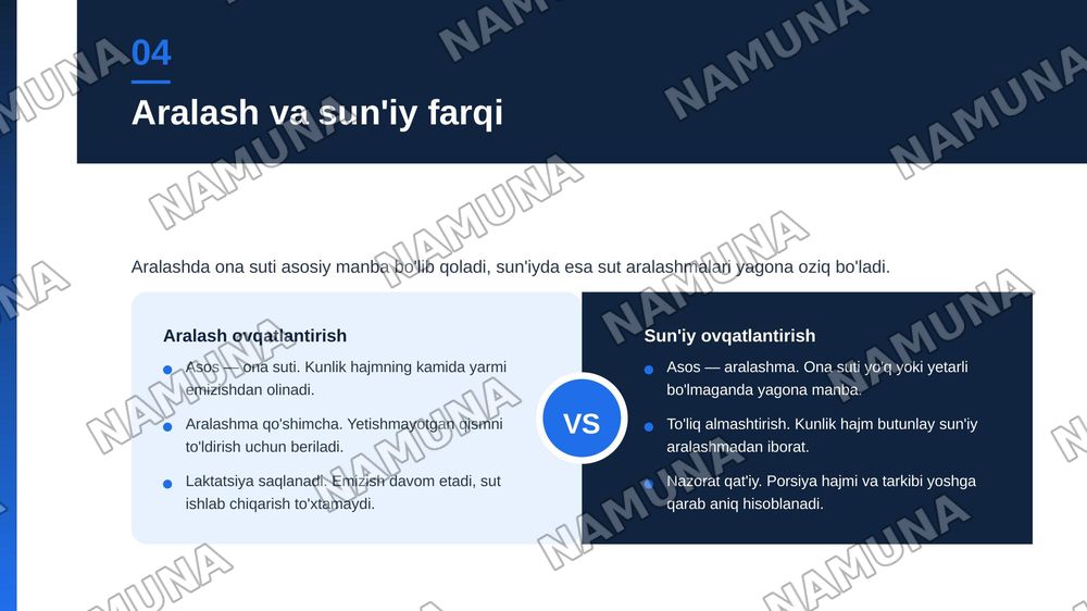 Aralash va sun'iy ovqatlantrish
Reja:
1.Onaga maslaxat berish
2.Qo'shimcha ovqatlantrish
3.Bir yoshdan ikki yoshgacha bolalarni ovqatlantrish.
4.Ovqatlanish ratsionini tuzish — zamonaviy taqdimot, 5-slayd
