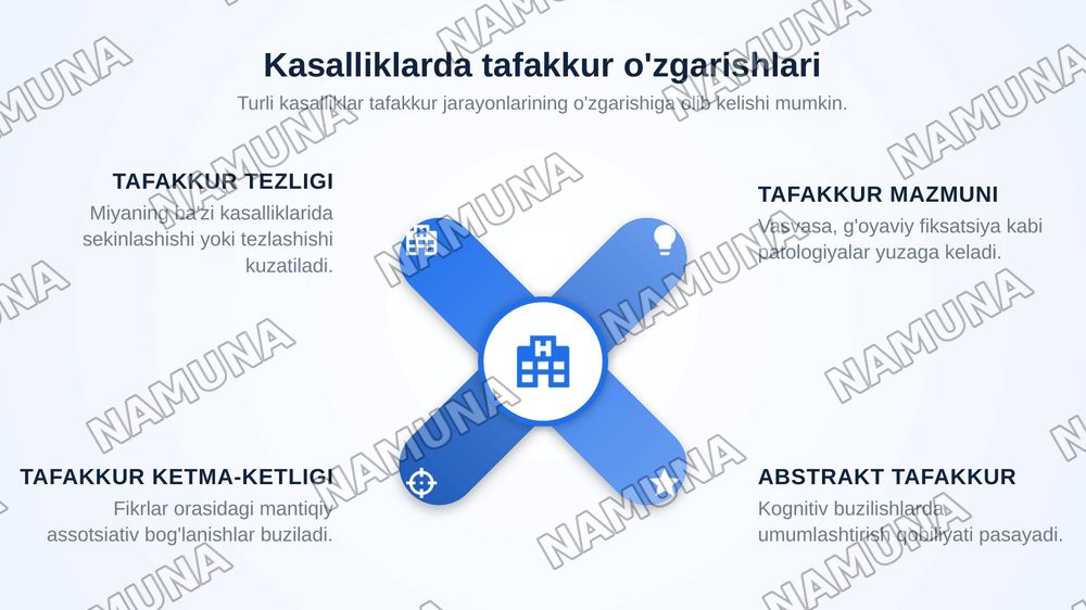 : "Tafakkur va nutq jarayoni.  Tafakkur va nutqning kasalliklarda  o`zgarishi — zamonaviy taqdimot, 6-slayd