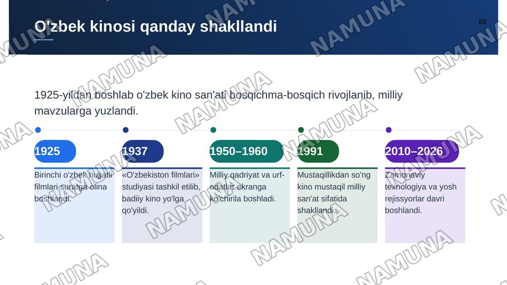 Milliy urf odatlar aks etgan kinolar — zamonaviy taqdimot, 4-slayd