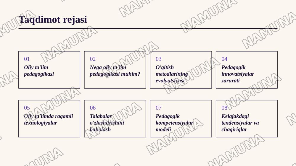 Oliy ta'lim pedagogikasi — zamonaviy taqdimot, 2-slayd
