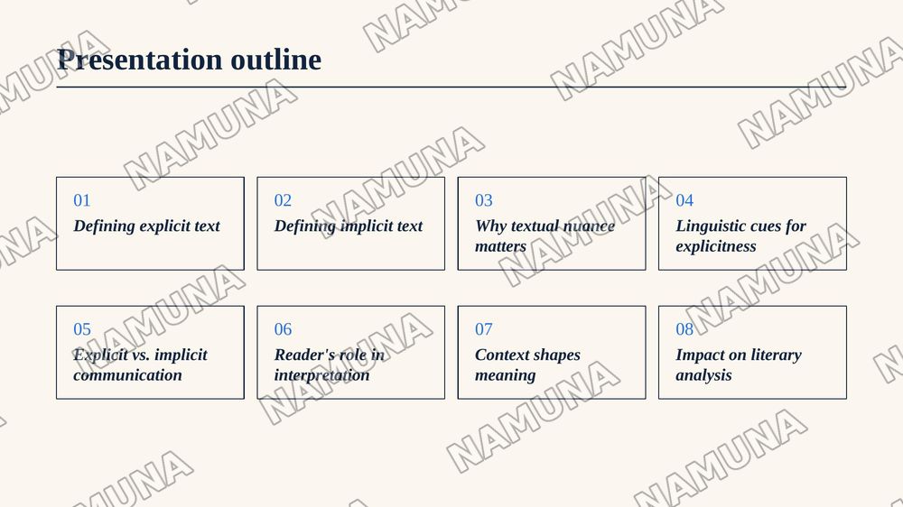 Implicitness and Explicitness of the Text — zamonaviy taqdimot, 2-slayd