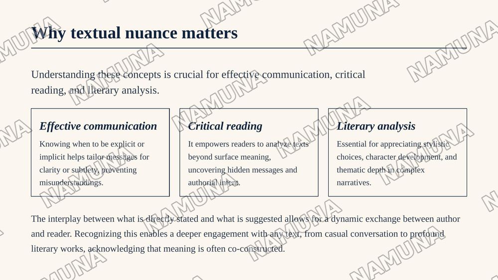 Implicitness and Explicitness of the Text — zamonaviy taqdimot, 5-slayd