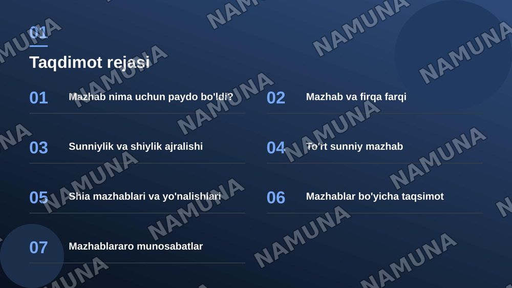 Islom dinida mazhablar va yo'nalishlar — zamonaviy taqdimot, 2-slayd