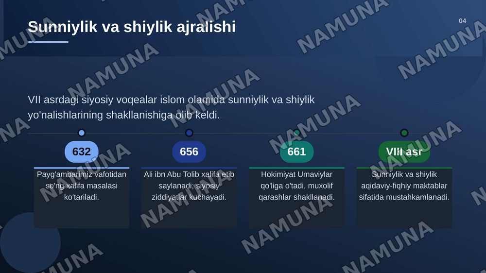 Islom dinida mazhablar va yo'nalishlar — zamonaviy taqdimot, 5-slayd