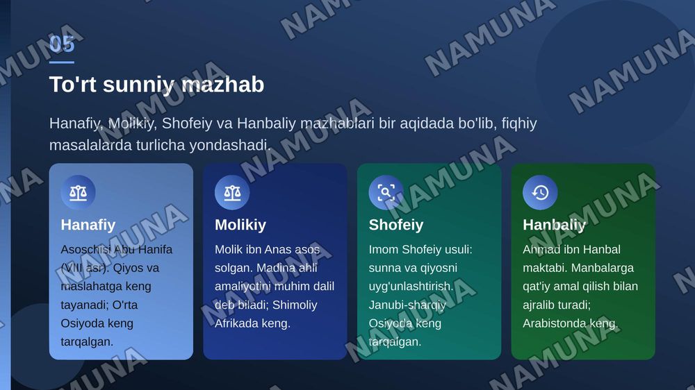 Islom dinida mazhablar va yo'nalishlar — zamonaviy taqdimot, 6-slayd