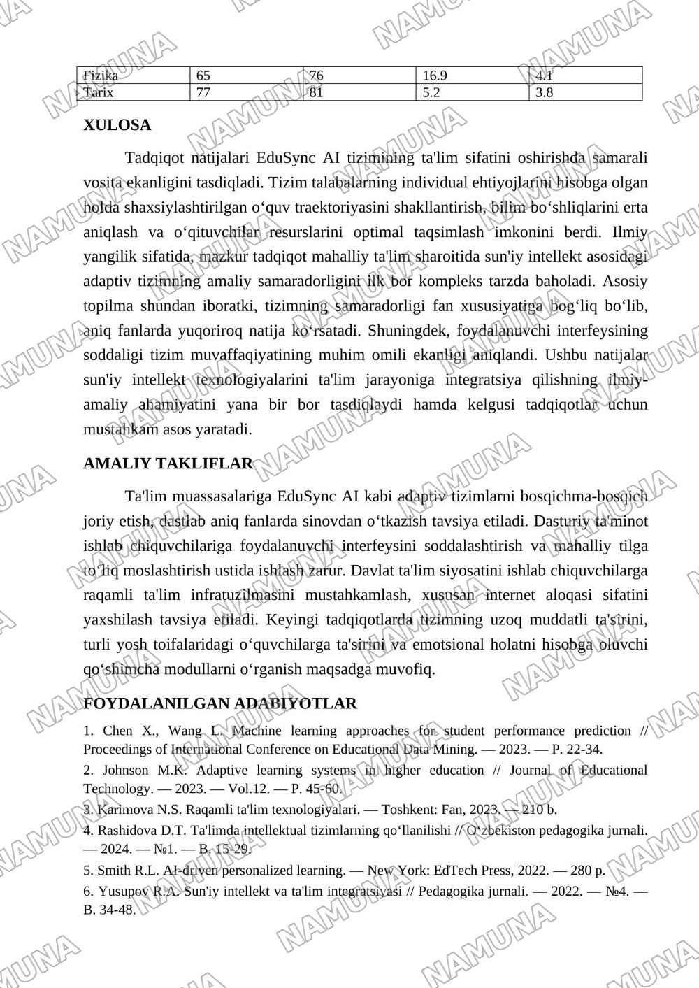 EduSync _AI — maqola, 4-varaq