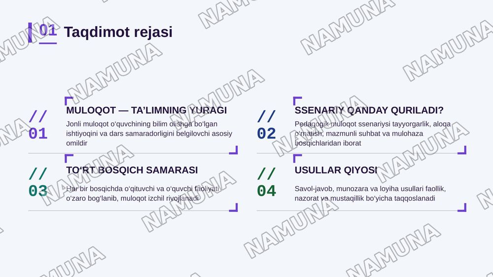 O‘qituvchi va o‘quvchi o‘rtasida samarali jonli muloqotni tashkil etishga qaratilgan pedagogik muloqot ssenariysini ishlab chiqish. — zamonaviy taqdimot, 2-slayd