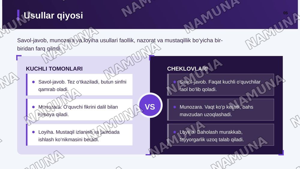 O‘qituvchi va o‘quvchi o‘rtasida samarali jonli muloqotni tashkil etishga qaratilgan pedagogik muloqot ssenariysini ishlab chiqish. — zamonaviy taqdimot, 6-slayd