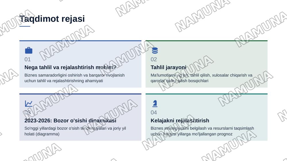 Biznes faoliyatini tahlil etish va rejalashtirish — zamonaviy taqdimot, 2-slayd