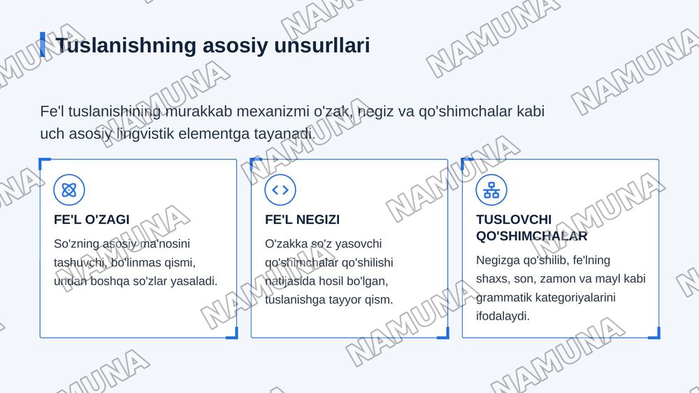 Otlarning tuslanishi — zamonaviy taqdimot, 4-slayd