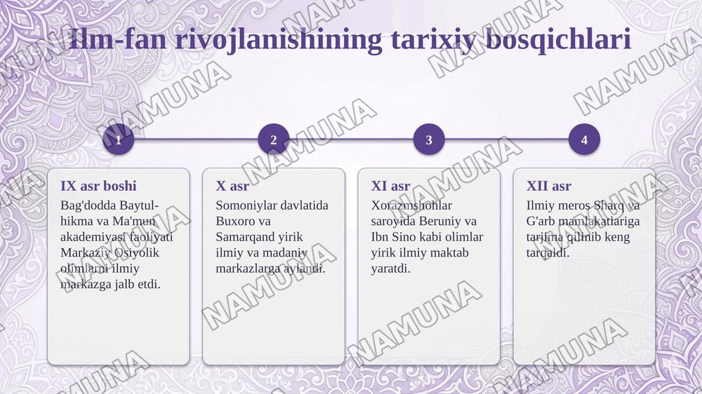 9 12 asrlarda Markaziy Osiyo allomalar va ularning ilmiy me'rosi — taqdimot, 4-slayd