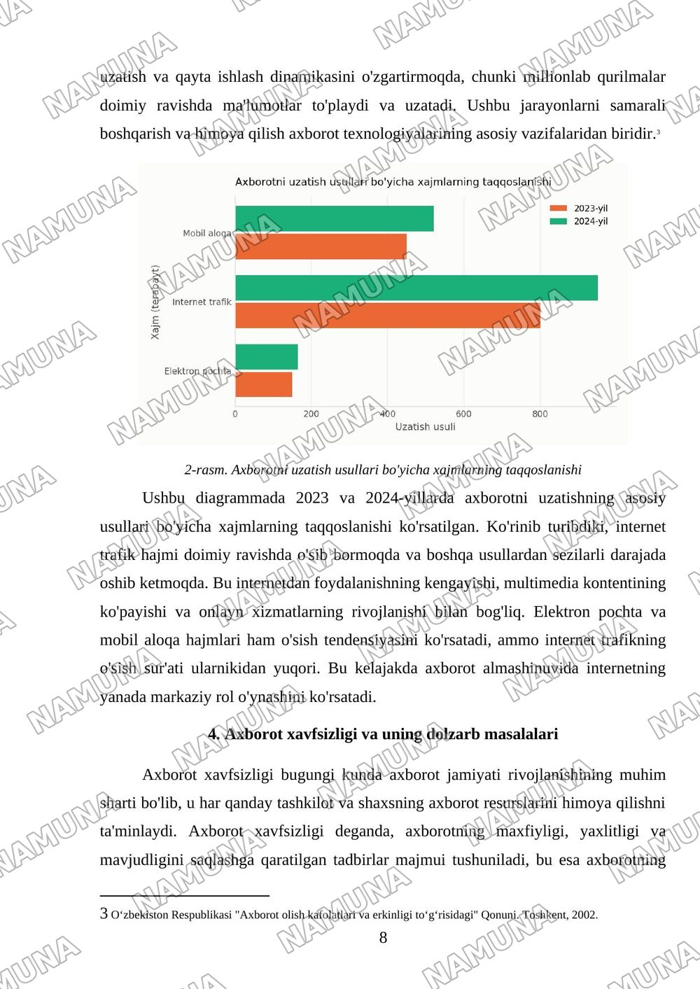Axborot va uning asosiy turlari — mustaqil ish, 8-varaq