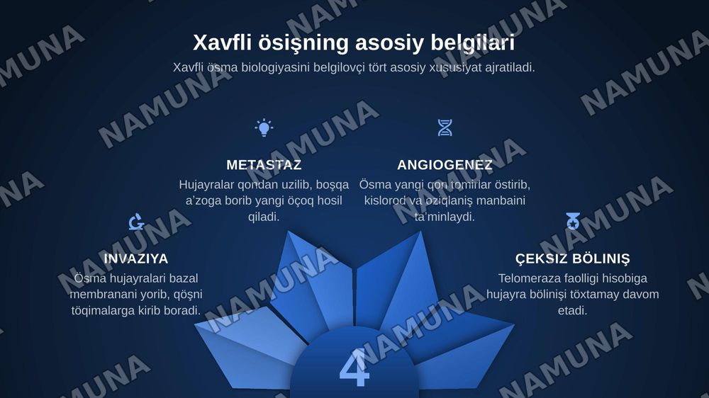 O'smalarning biologik xususiyatlari.
Onkologiyada klinik gruppalar. TNM sistemasi. Onkologiyada davolash printsiplari — zamonaviy taqdimot, 6-slayd