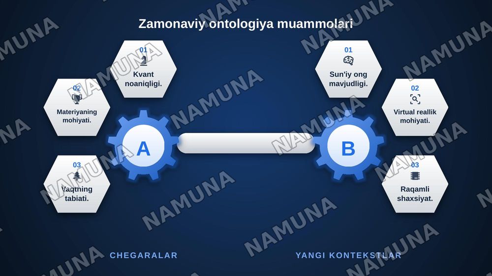 Borliq Ontoligiyasi — zamonaviy taqdimot, 8-slayd