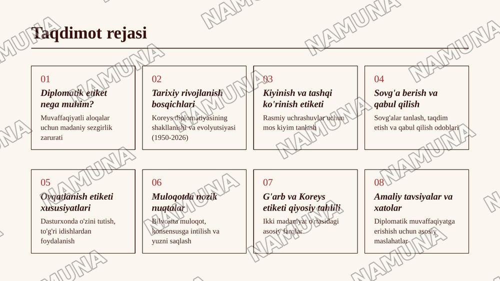 Janubiy Koreya diplomatik protokol va etiketi to'g'risida prezentatsiya — zamonaviy taqdimot, 2-slayd