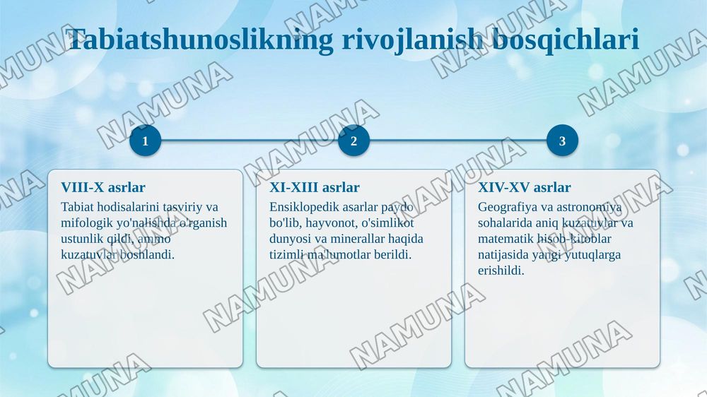 O'rta asrlarda tabiatshunoslik va yer haqidagi bilimlar. — taqdimot, 5-slayd