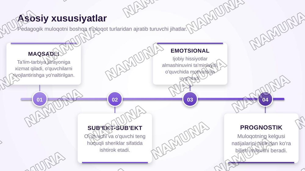 Pedagogik muloqotning oziga xos xususiyatlari va funksiyalari — zamonaviy taqdimot, 5-slayd