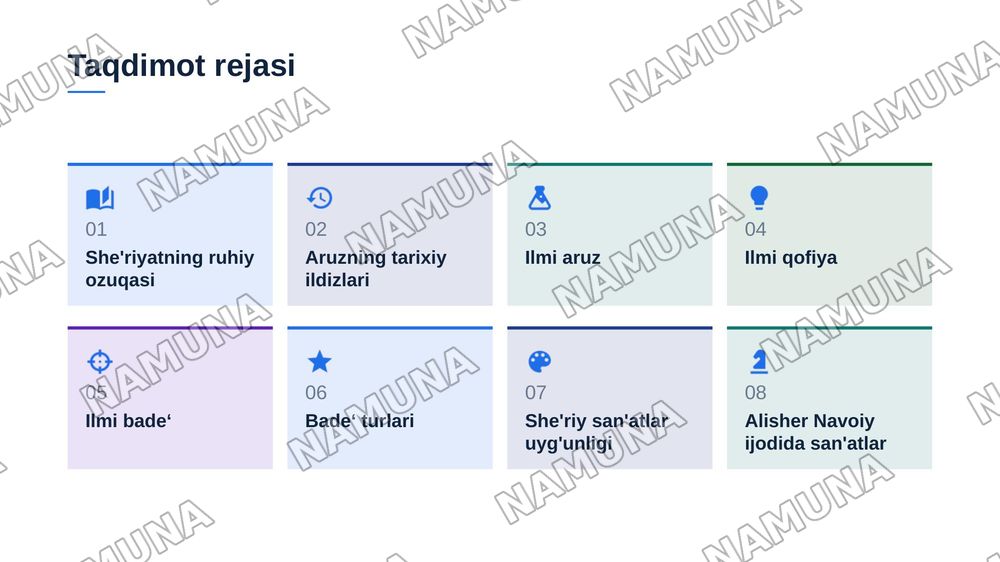 She‘riy san‘atlar. Ilmi aruz, ilmi qofiya, ilmi bade‘. — zamonaviy taqdimot, 2-slayd