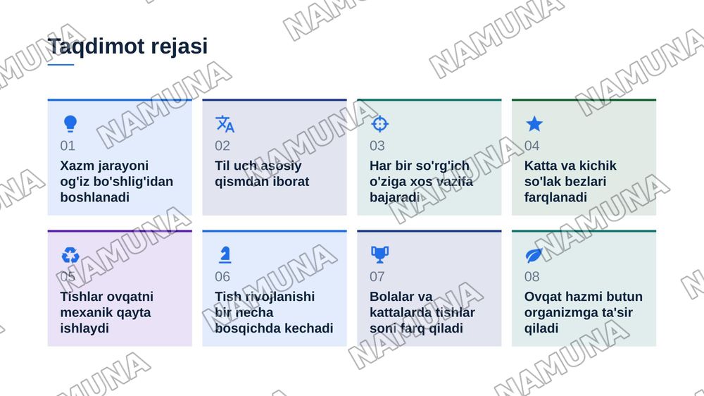 Xazm tizimi . Og'iz bo'shlig'i . Til tuzilishi so'rg'ichlari. So'lak bezlari tasnifi , tuzilishi .Tishlar. Tish tuzilishi va taraqqiyoti . Murtak va qizilo'ngach tuzilishi. — zamonaviy taqdimot, 2-slayd