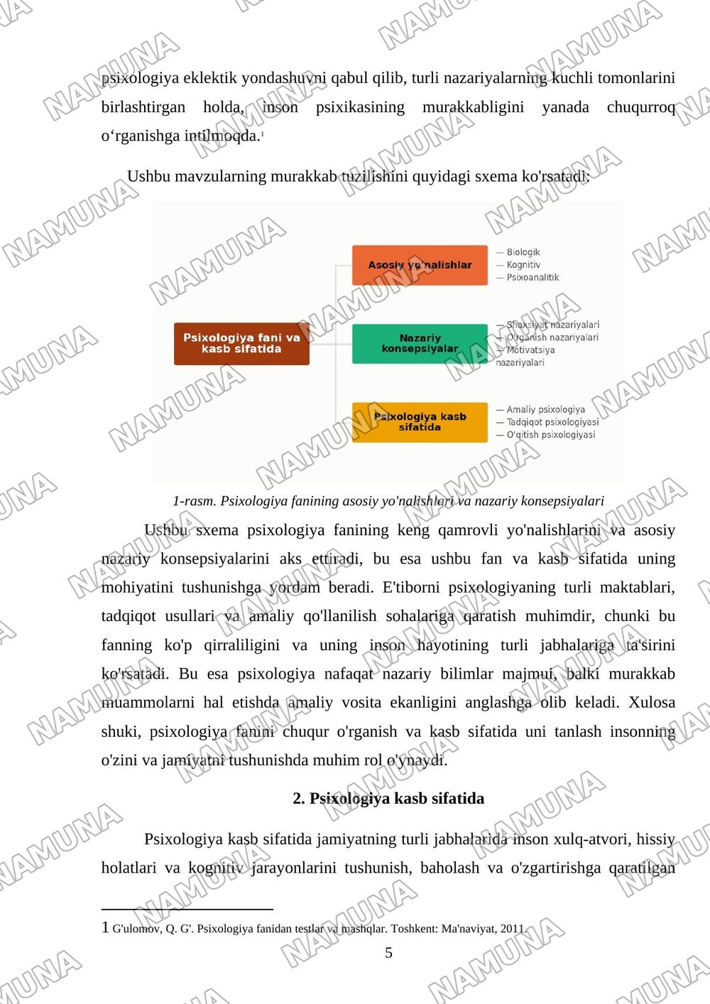 psixologiya fani va kasb sifatida — mustaqil ish, 5-varaq