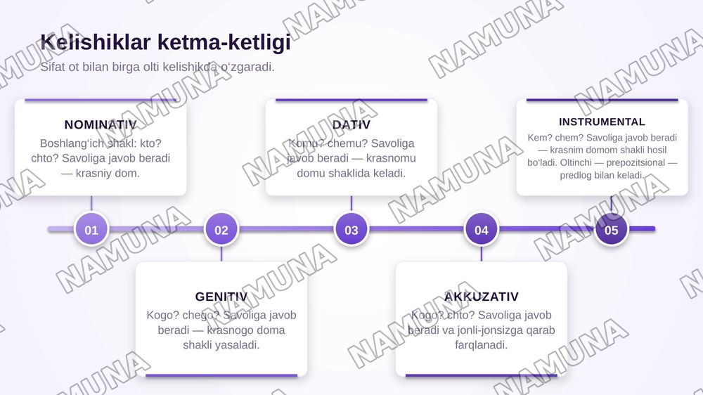 Склонения  имëн прилагателных — zamonaviy taqdimot, 8-slayd