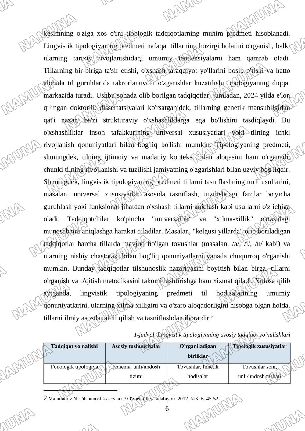 Lingvistik tipologiyaning obyekti, predmeti, maqsad va vazifalari (Konspektual xarita tuzish va asosiy tushunchalarni izohlash yakka tartibda) — mustaqil ish, 6-varaq